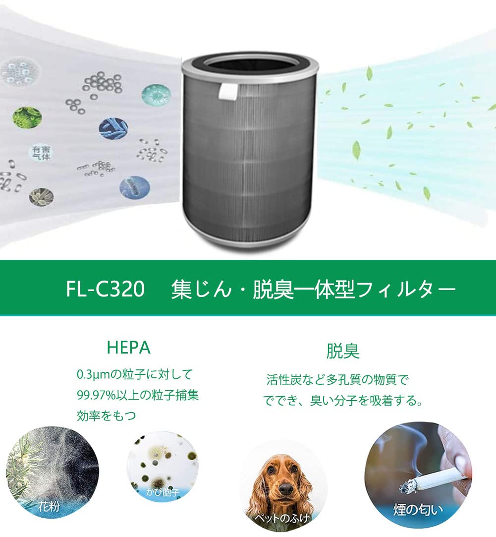 Amazon.co.jp: Attrape fl-c320 集塵 HEPAフィルター空気清浄機 AP